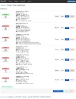 Screenshot 2026-04-09 at 19-06-21 OpenWrt Interfaces.webp